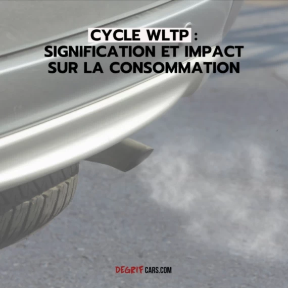 Image d’un véhicule où de la fumée sort du pot d’échappement pour représenter la consommation de la voiture.