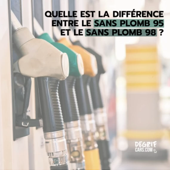 Image d'une station essence avec plusieurs carburants disponibles dont le sans plomb 95 et le sans plomb 98